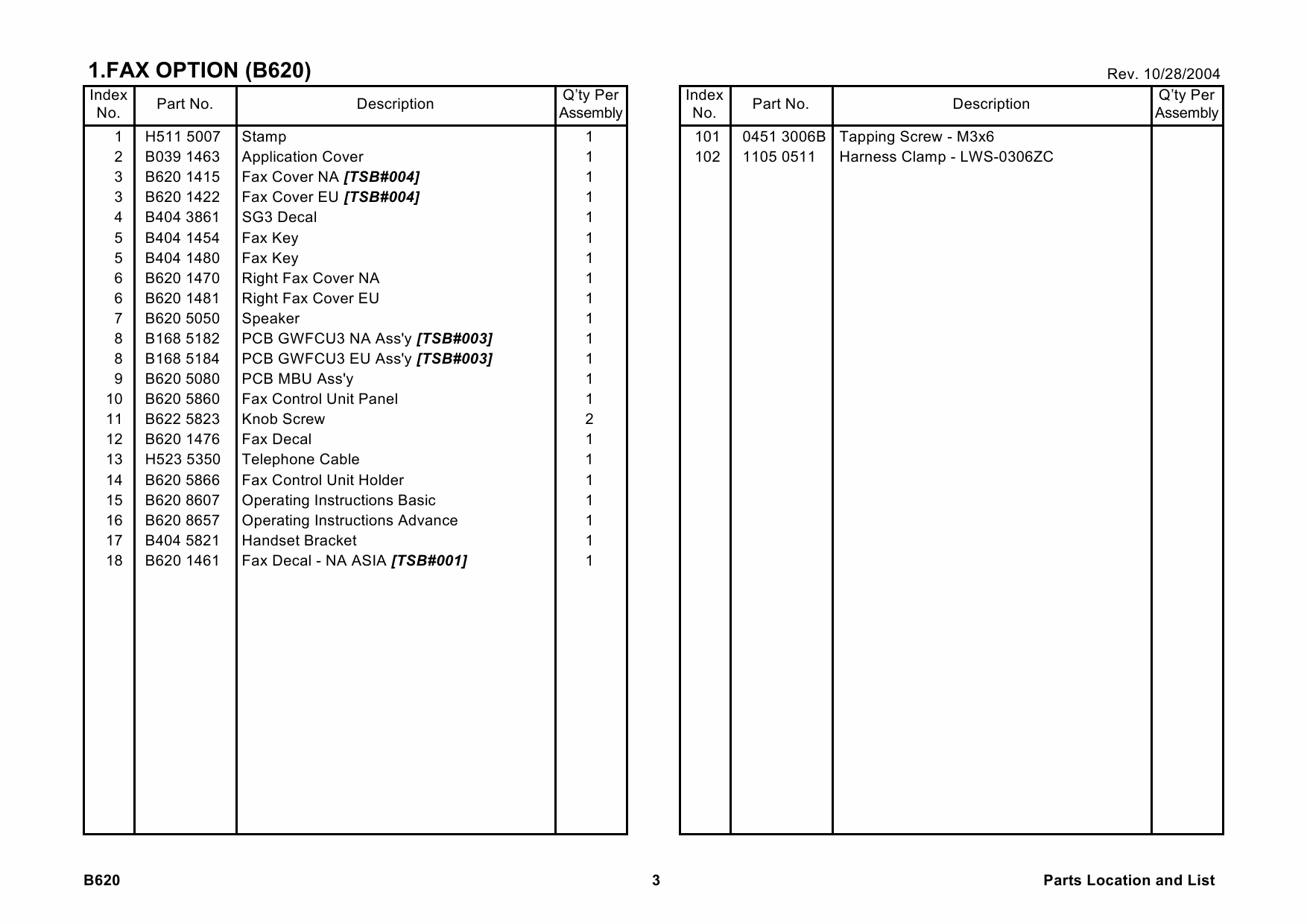 RICOH Options B620 FAX-OPTION-TYPE-2018 Parts Catalog PDF download-3